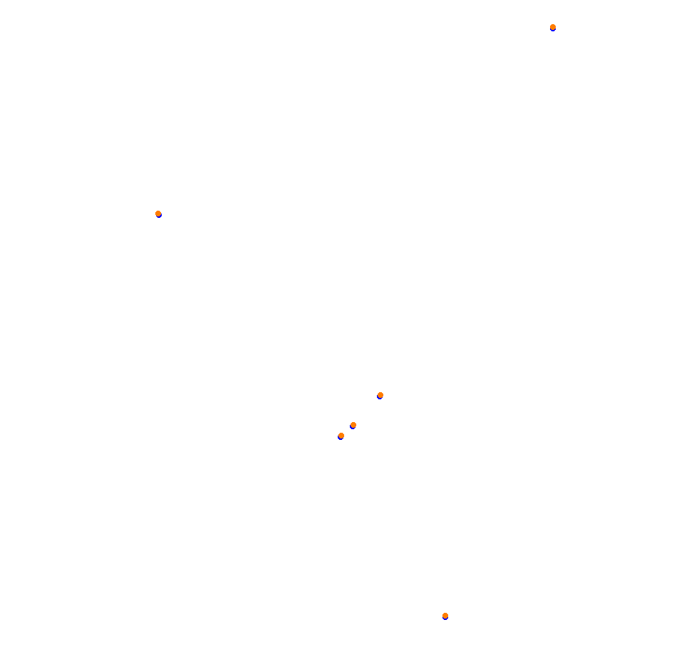 Croft Circuit collisions