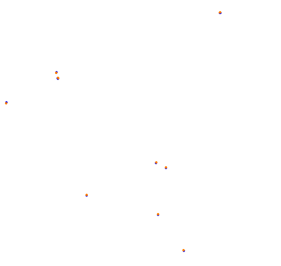 Croft Circuit collisions