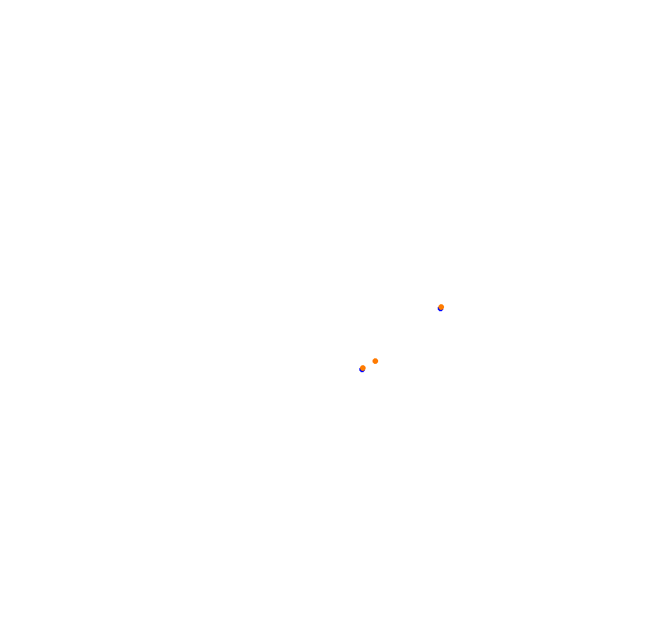 Croft Circuit collisions