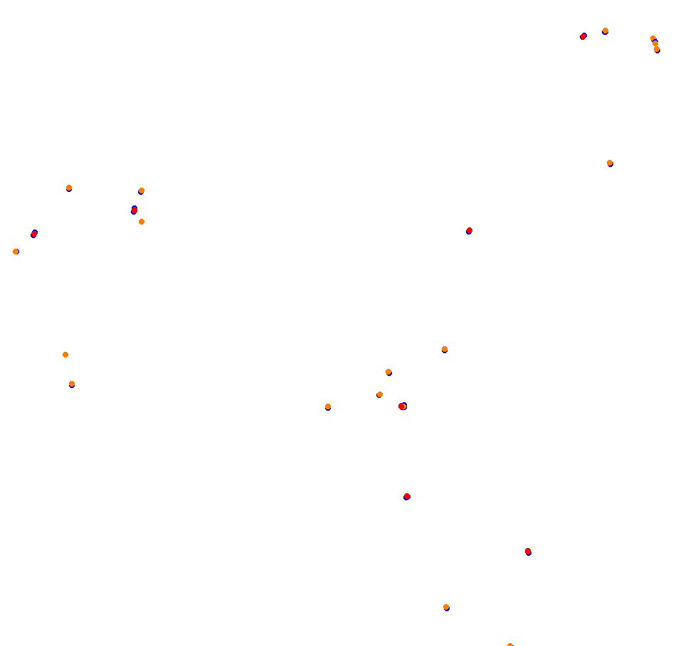 Croft Circuit collisions