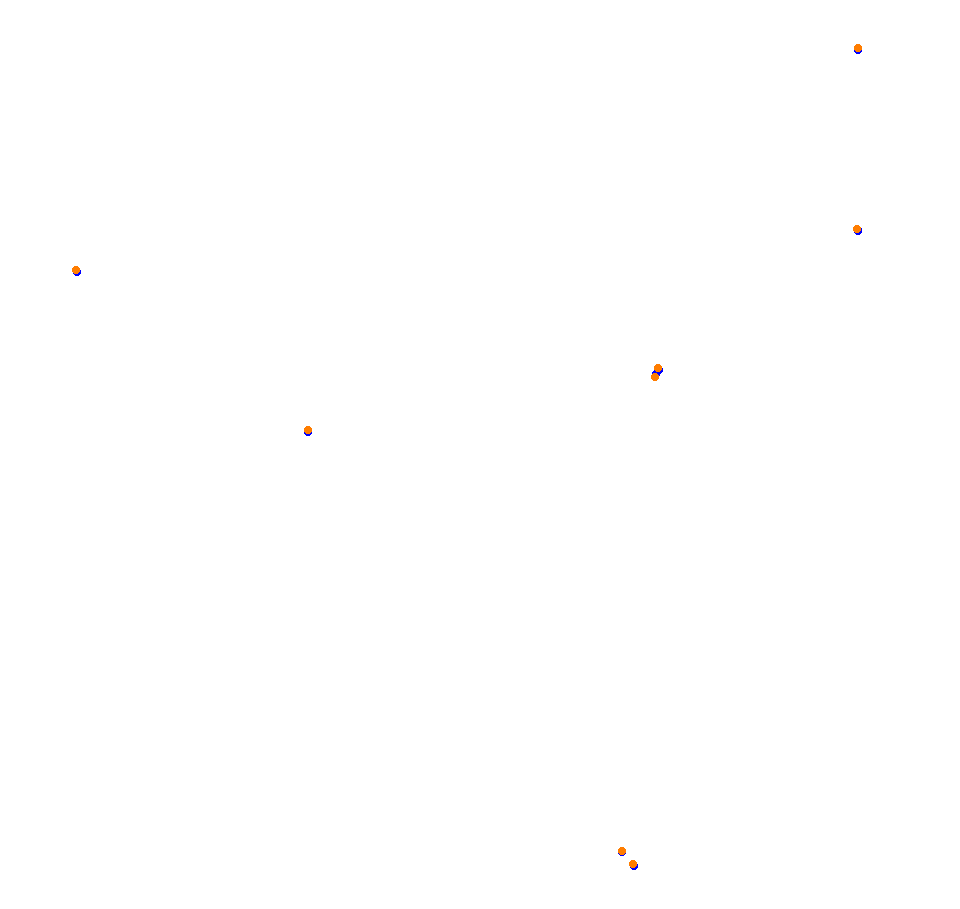 Croft Circuit collisions