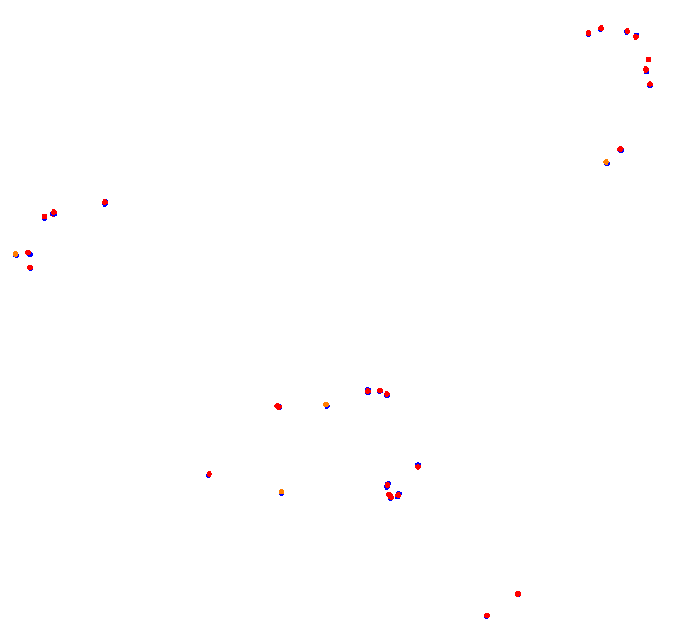 Croft Circuit collisions