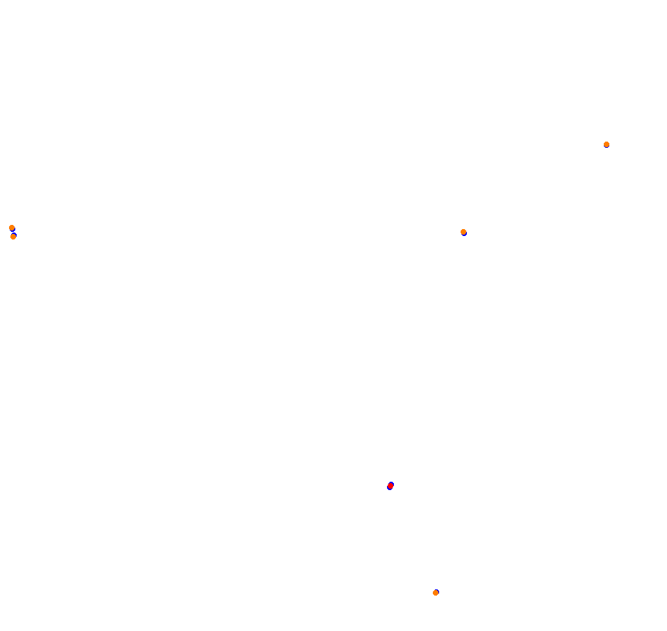 Croft Circuit collisions