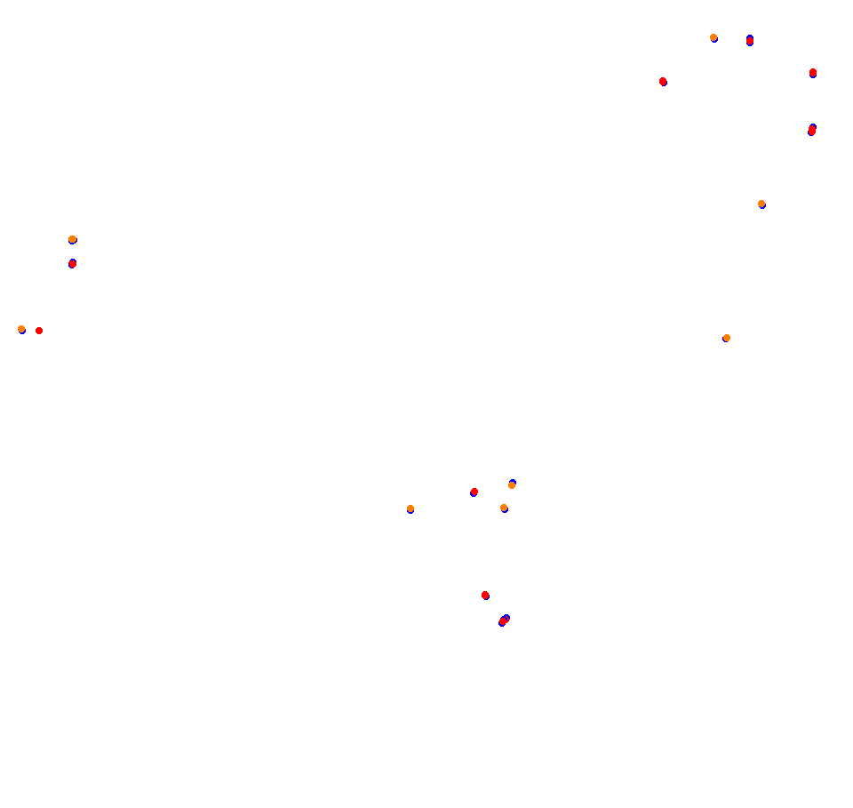 Croft Circuit collisions