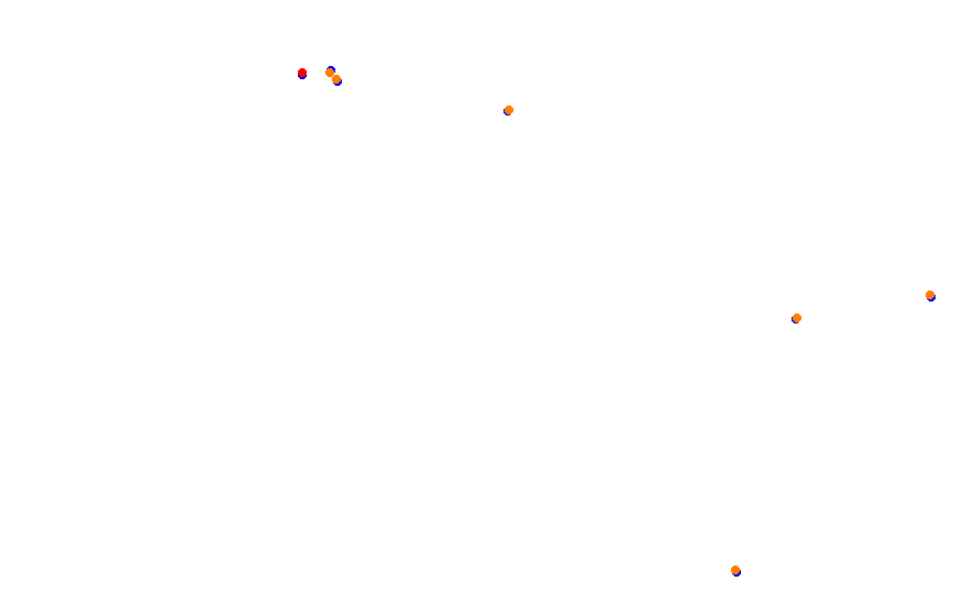 Knockhill collisions