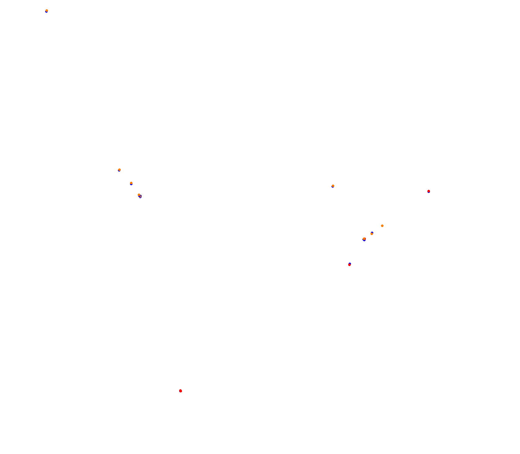 Tochigi EAST collisions