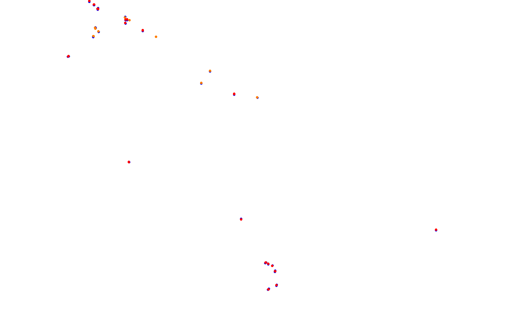 Ruapuna Grand Prix collisions