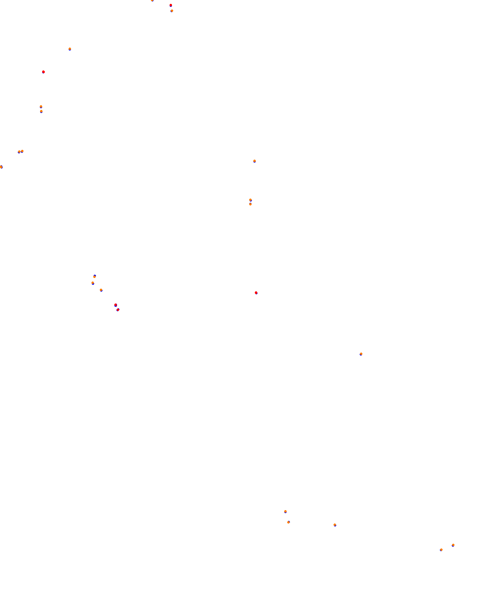 Albert Park Circuit collisions