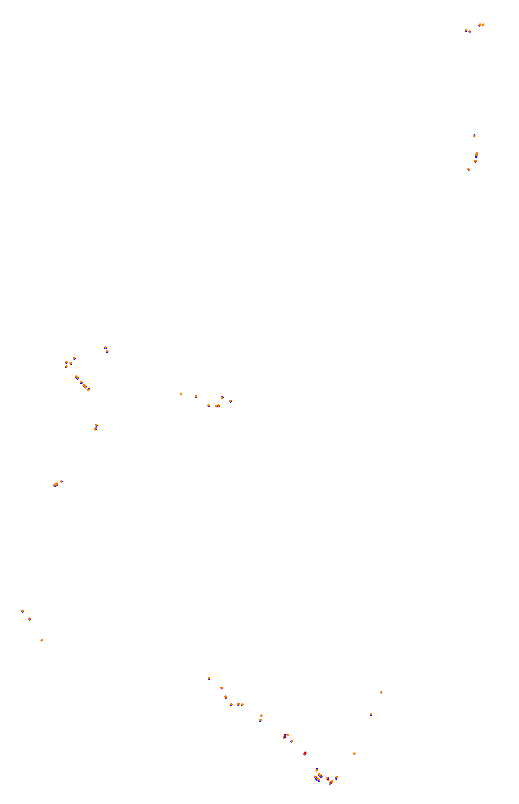 Bathurst (Mount Panorama) collisions