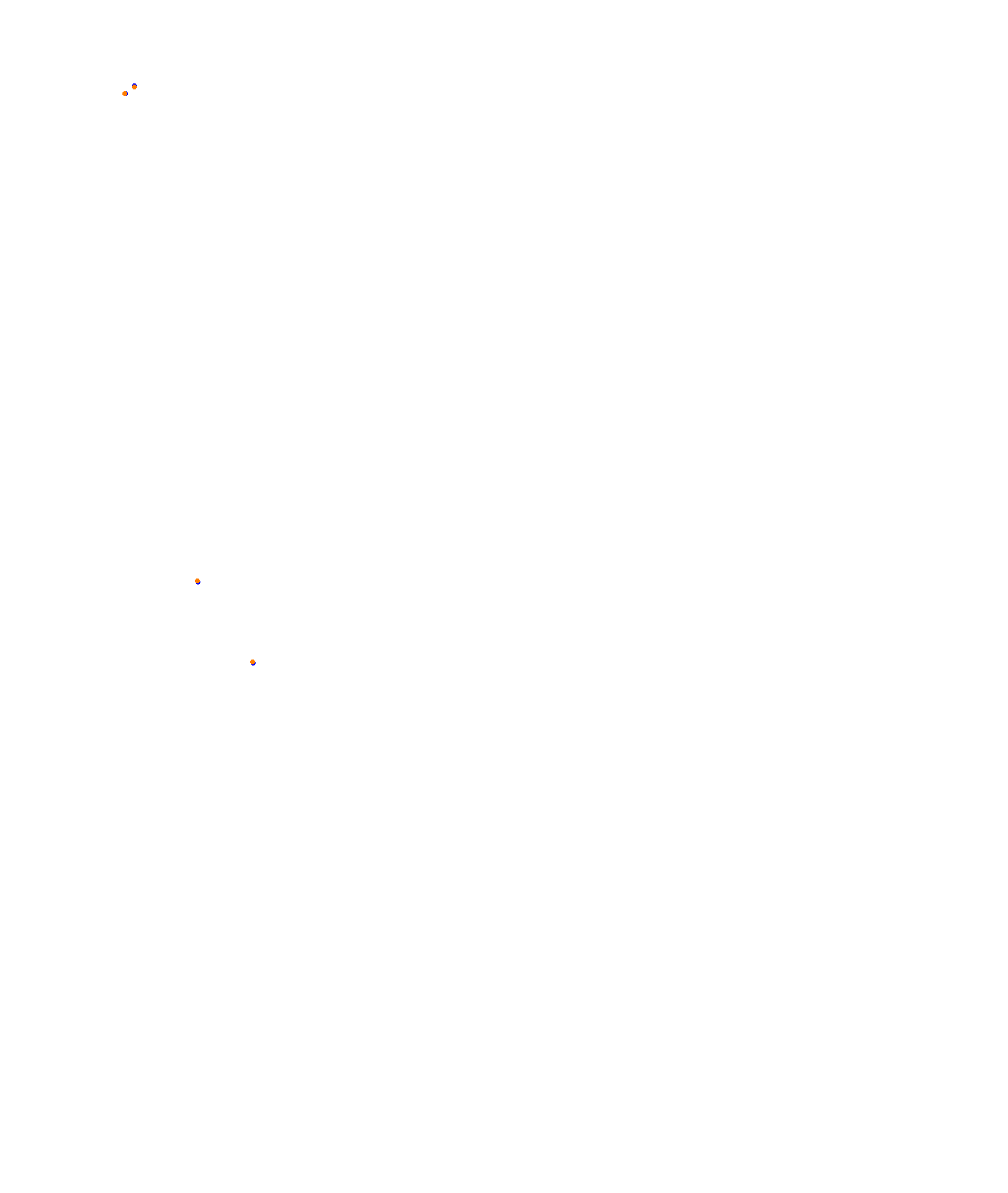 Albert Park Circuit collisions