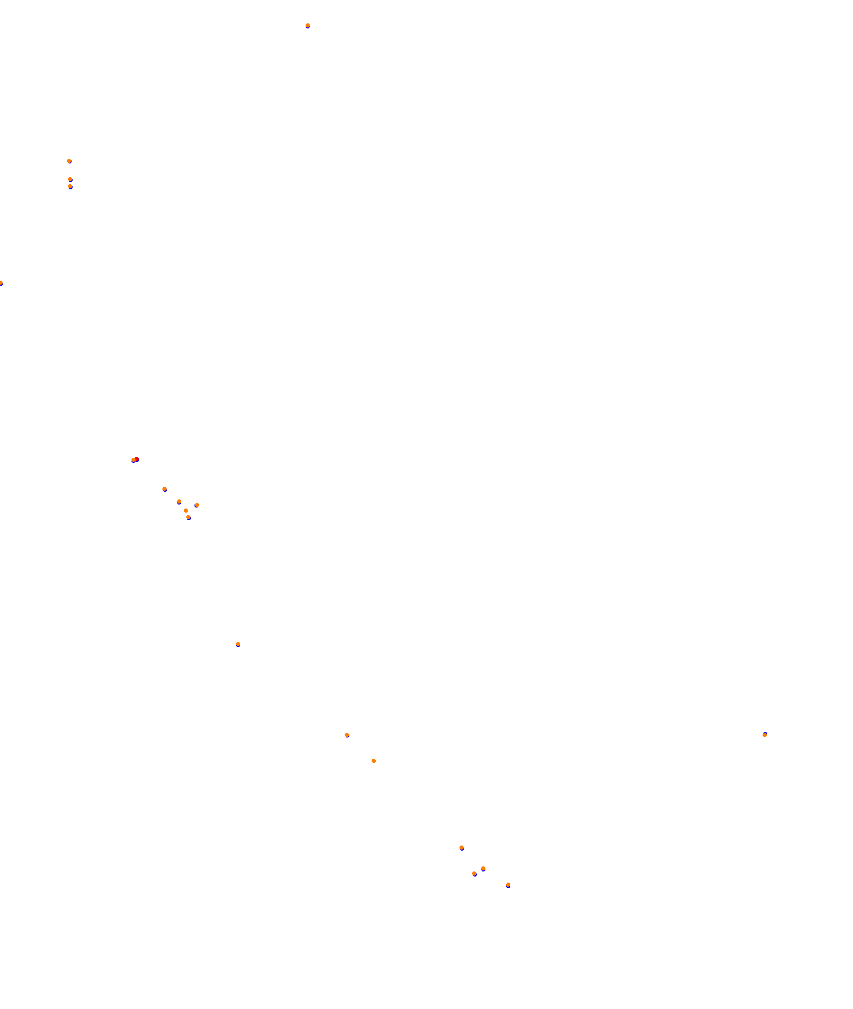 Albert Park Circuit collisions