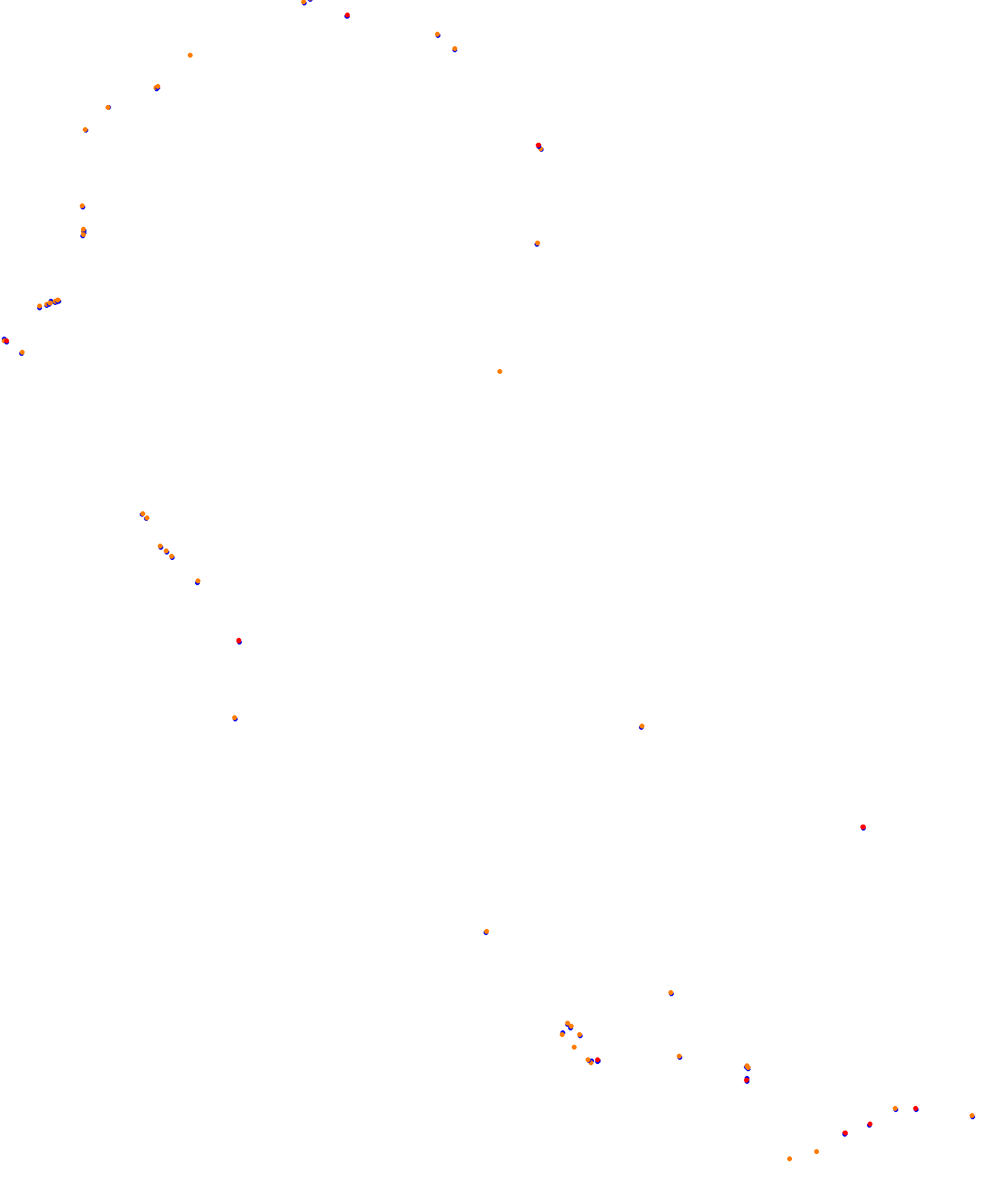 Albert Park Circuit collisions